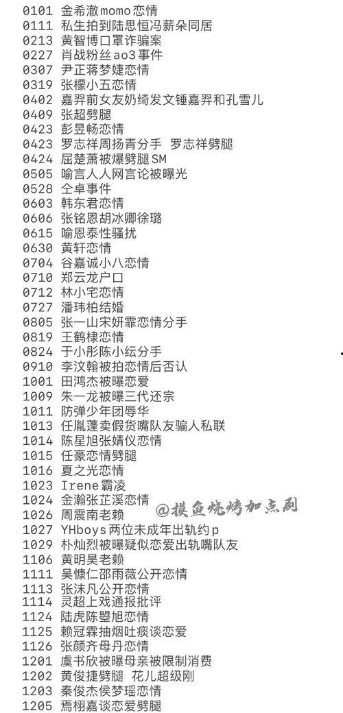 吃瓜日记2020,盘点娱乐圈那些事儿